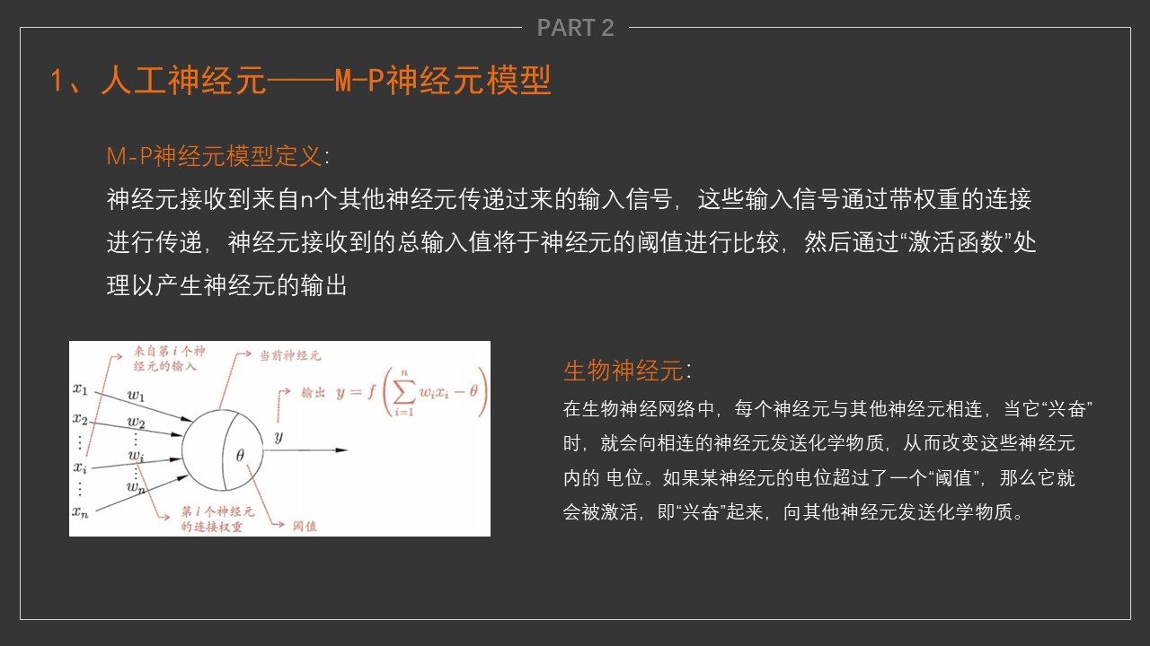 幻灯片