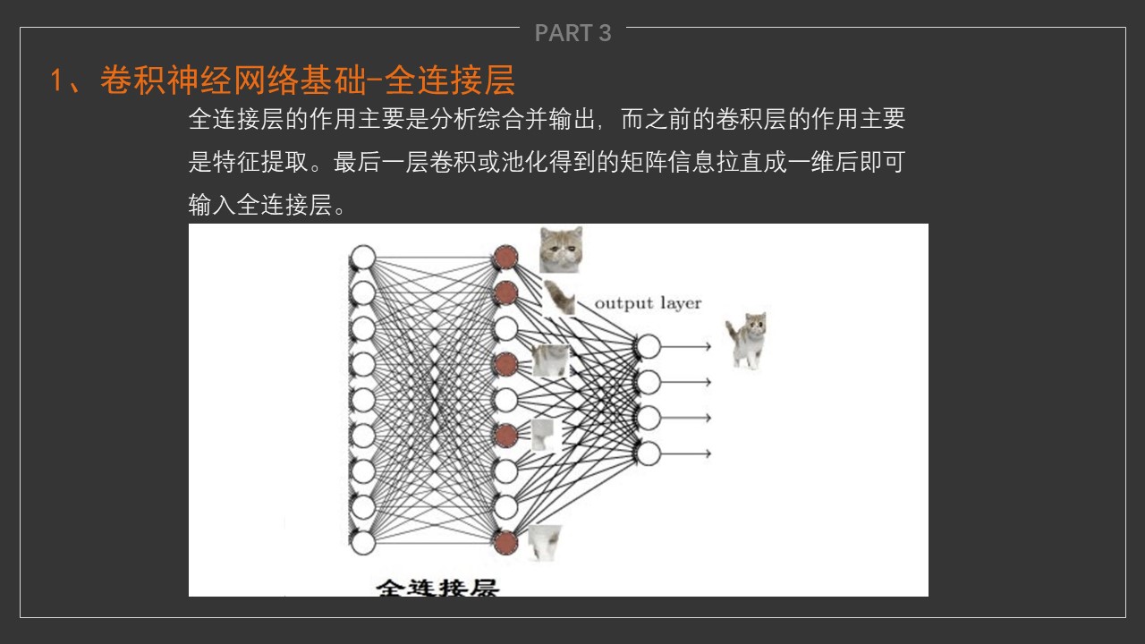 幻灯片